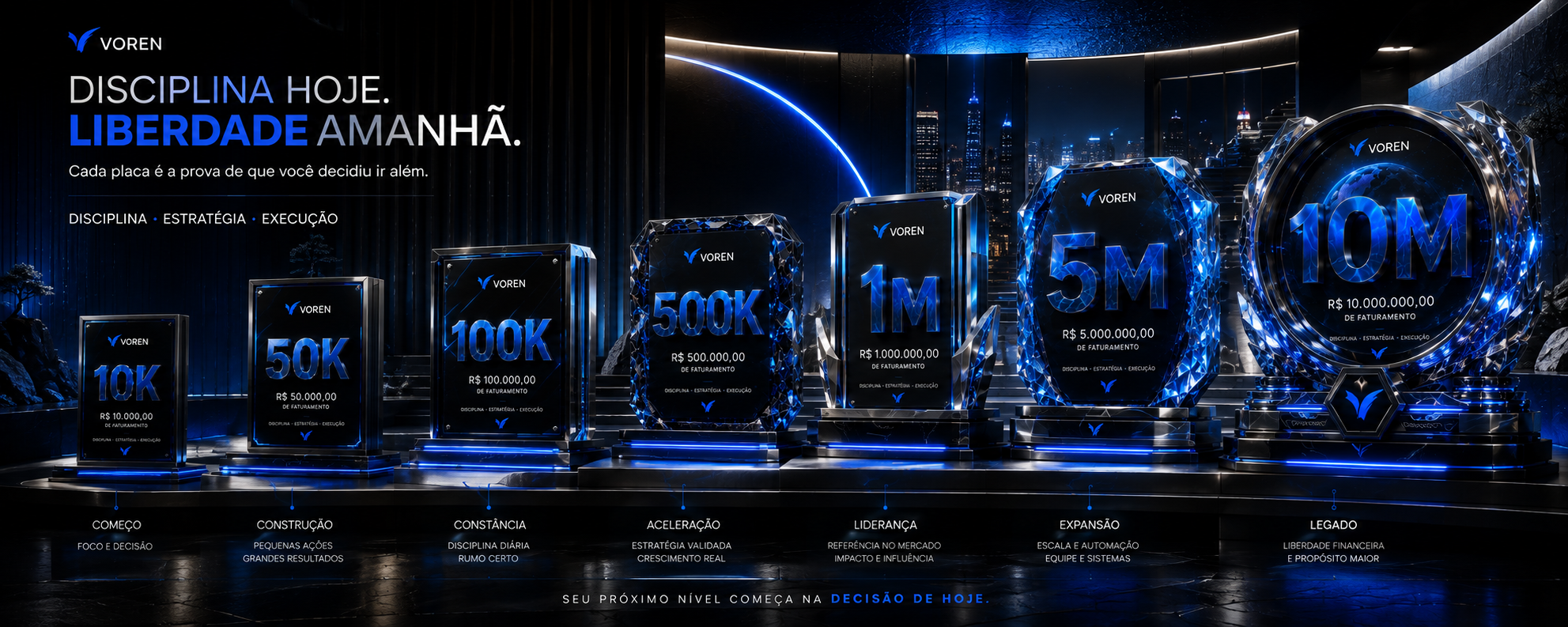 Placas de premiação Voren de 10K a 10M de faturamento